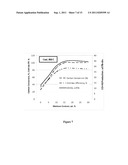 ENGINEERED FUEL FEED STOCK diagram and image