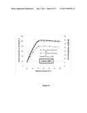 ENGINEERED FUEL FEED STOCK diagram and image