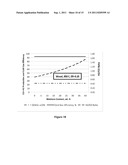 ENGINEERED FUEL FEED STOCK diagram and image