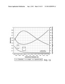 ENGINEERED FUEL FEED STOCK diagram and image