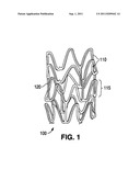 Sterilization Methods For Medical Devices diagram and image