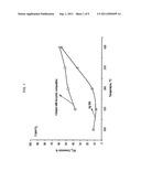 System and Method for Controlling Nitrous Oxide Emissions of an Internal     Combustion Engine and Regeneration of an Exhaust Treatment Device diagram and image