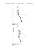 System and Method for Controlling Nitrous Oxide Emissions of an Internal     Combustion Engine and Regeneration of an Exhaust Treatment Device diagram and image