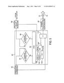 VELOCITY CONTROL OF UNBALANCED HYDRAULIC ACTUATOR SUBJECTED TO OVER-CENTER     LOAD CONDITIONS diagram and image