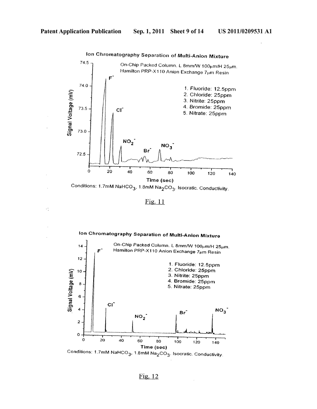 DESIGN OF AN IC-PROCESSED POLYMER NANO-LIQUID CHROMATORAPHY SYSTEM     ON-A-CHIP AND METHOD OF MAKING IT - diagram, schematic, and image 10