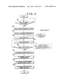 CETANE NUMBER DETERMINATION APPARATUS FOR FUEL OF DIESEL ENGINE AND METHOD     OF DETERMINING CETANE NUMBER OF FUEL OF DIESEL ENGINE diagram and image