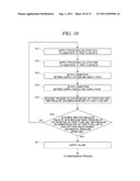 SUBSTRATE PROCESSING METHOD, STORAGE MEDIUM STORING PROGRAM FOR EXECUTING     THE SAME, SUBSTRATE PROCESSING APPARATUS, AND FAULT DETECTION METHOD FOR     DIFFERENTIAL PRESSURE FLOWMETER diagram and image