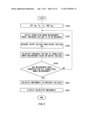 DISPLAY APPARATUS diagram and image