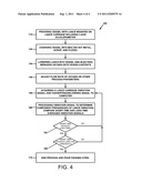 SYSTEM FOR FURNACE SLOPPING PREDICTION AND LANCE OPTIMIZATION diagram and image