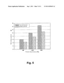 FILTER MEDIUM FOR PARTICULATE FILTRATION diagram and image