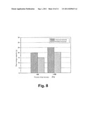 FILTER MEDIUM FOR PARTICULATE FILTRATION diagram and image