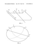 Method of Screen Printing on 3D Glass Articles diagram and image