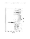 STABLE AQUEOUS SUSPENSION LIQUID OF FINELY DIVIDED DIAMOND PARTICLES,     METALLIC FILM CONTAINING DIAMOND PARTICLES AND METHOD OF PRODUCING THE     SAME diagram and image