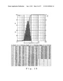 STABLE AQUEOUS SUSPENSION LIQUID OF FINELY DIVIDED DIAMOND PARTICLES,     METALLIC FILM CONTAINING DIAMOND PARTICLES AND METHOD OF PRODUCING THE     SAME diagram and image