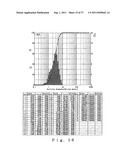 STABLE AQUEOUS SUSPENSION LIQUID OF FINELY DIVIDED DIAMOND PARTICLES,     METALLIC FILM CONTAINING DIAMOND PARTICLES AND METHOD OF PRODUCING THE     SAME diagram and image