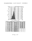 STABLE AQUEOUS SUSPENSION LIQUID OF FINELY DIVIDED DIAMOND PARTICLES,     METALLIC FILM CONTAINING DIAMOND PARTICLES AND METHOD OF PRODUCING THE     SAME diagram and image