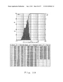 STABLE AQUEOUS SUSPENSION LIQUID OF FINELY DIVIDED DIAMOND PARTICLES,     METALLIC FILM CONTAINING DIAMOND PARTICLES AND METHOD OF PRODUCING THE     SAME diagram and image