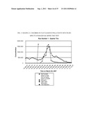 ENERGY AND STEEL RECOVERY SYSTEM diagram and image