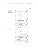 BIOMASS-TO-ENERGY COMBUSTION METHOD diagram and image