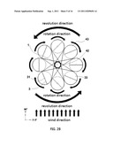 Planet Wind Sail Mechanism diagram and image