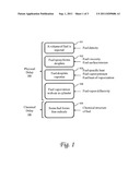 LOW OCTANE FUEL FOR GASOLINE COMPRESSION IGNITION diagram and image