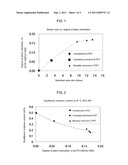 POLYESTER FILM, MANUFACTURING METHOD THEREOF, POLYESTER FILM FOR SEALING     BACK FACE OF SOLAR CELL, PROTECTIVE FILM FOR BACK FACE OF SOLAR CELL, AND     SOLAR CELL MODULE diagram and image