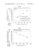 POLYESTER FILM, MANUFACTURING METHOD THEREOF, POLYESTER FILM FOR SEALING     BACK FACE OF SOLAR CELL, PROTECTIVE FILM FOR BACK FACE OF SOLAR CELL, AND     SOLAR CELL MODULE diagram and image