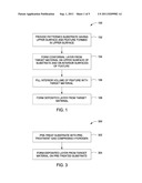 METHODS FOR DEPOSITING A LAYER ON A SUBSTRATE USING SURFACE ENERGY     MODULATION diagram and image