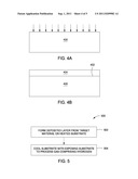 METHODS FOR DEPOSITING A LAYER ON A SUBSTRATE USING SURFACE ENERGY     MODULATION diagram and image