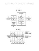 SPUTTERING APPARATUS, SPUTTERING METHOD, AND ELECTRONIC DEVICE     MANUFACTURING METHOD diagram and image