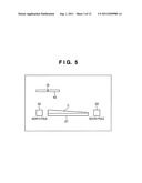 SPUTTERING APPARATUS, SPUTTERING METHOD, AND ELECTRONIC DEVICE     MANUFACTURING METHOD diagram and image