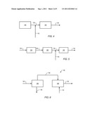 CRUDE PRODUCT COMPOSITION diagram and image