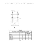 CRUDE PRODUCT COMPOSITION diagram and image