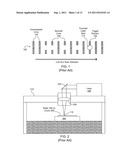 SYSTEMS AND METHODS FOR PROCESSING SEMICONDUCTOR STRUCTURES USING LASER     PULSES LATERALLY DISTRIBUTED IN A SCANNING WINDOW diagram and image