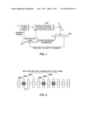 LINK PROCESSING WITH HIGH SPEED BEAM DEFLECTION diagram and image