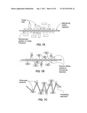 LINK PROCESSING WITH HIGH SPEED BEAM DEFLECTION diagram and image