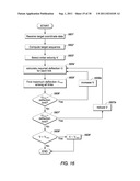 LINK PROCESSING WITH HIGH SPEED BEAM DEFLECTION diagram and image