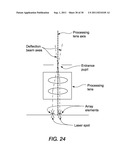 LINK PROCESSING WITH HIGH SPEED BEAM DEFLECTION diagram and image