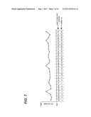 HEAT TREATMENT APPARATUS, HEAT TREATMENT METHOD AND STORAGE MEDIUM diagram and image