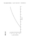 HEAT TREATMENT APPARATUS, HEAT TREATMENT METHOD AND STORAGE MEDIUM diagram and image