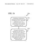 DIGITAL BARCODE USE, DISTRIBUTION, AND REDEMPTION SYSTEM FOR MOBILE     DEVICES diagram and image