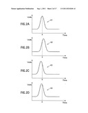 Enhanced Resolution Mass Spectrometer and Mass Spectrometry Method diagram and image