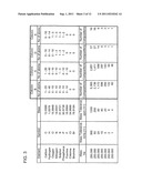 Ion Source with Device for Oxidising a Sample diagram and image