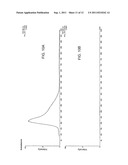 Ion Source with Device for Oxidising a Sample diagram and image