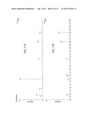 Ion Source with Device for Oxidising a Sample diagram and image