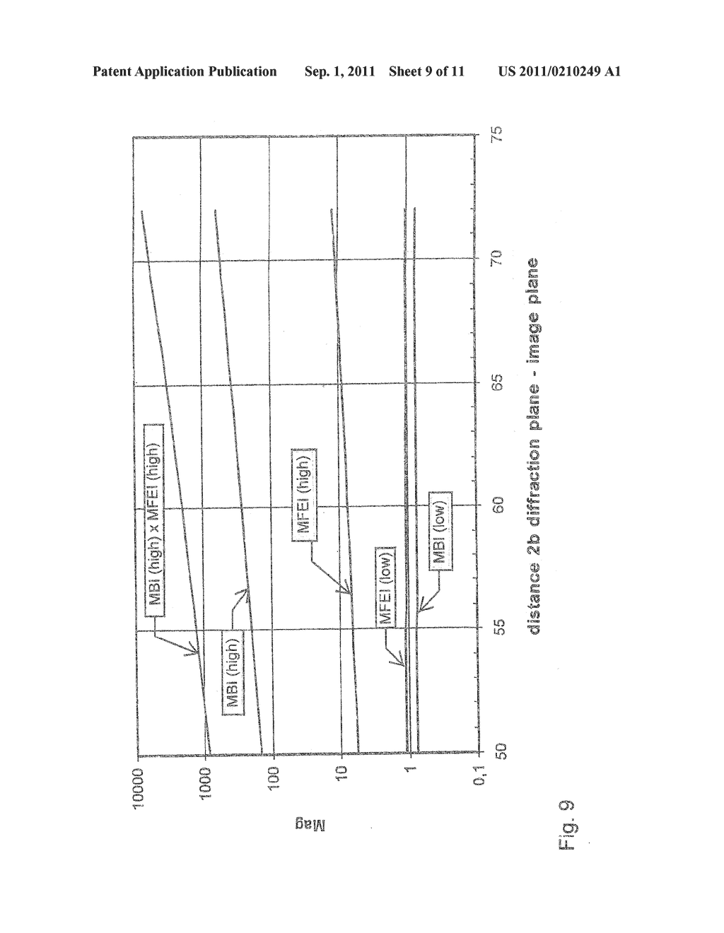 Transmission Electron Microscope - diagram, schematic, and image 10