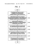 CALIBRATION STANDARD MEMBER, METHOD FOR MANUFACTURING THE MEMBER AND     SCANNING ELECTRONIC MICROSCOPE USING THE MEMBER diagram and image