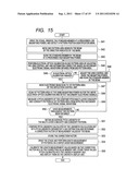 CALIBRATION STANDARD MEMBER, METHOD FOR MANUFACTURING THE MEMBER AND     SCANNING ELECTRONIC MICROSCOPE USING THE MEMBER diagram and image