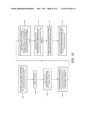 Gantry Image Guided Radiotherapy System And Related Treatment Delivery     Methods diagram and image