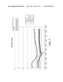 METHOD OF IRRADIATING A LIQUID diagram and image